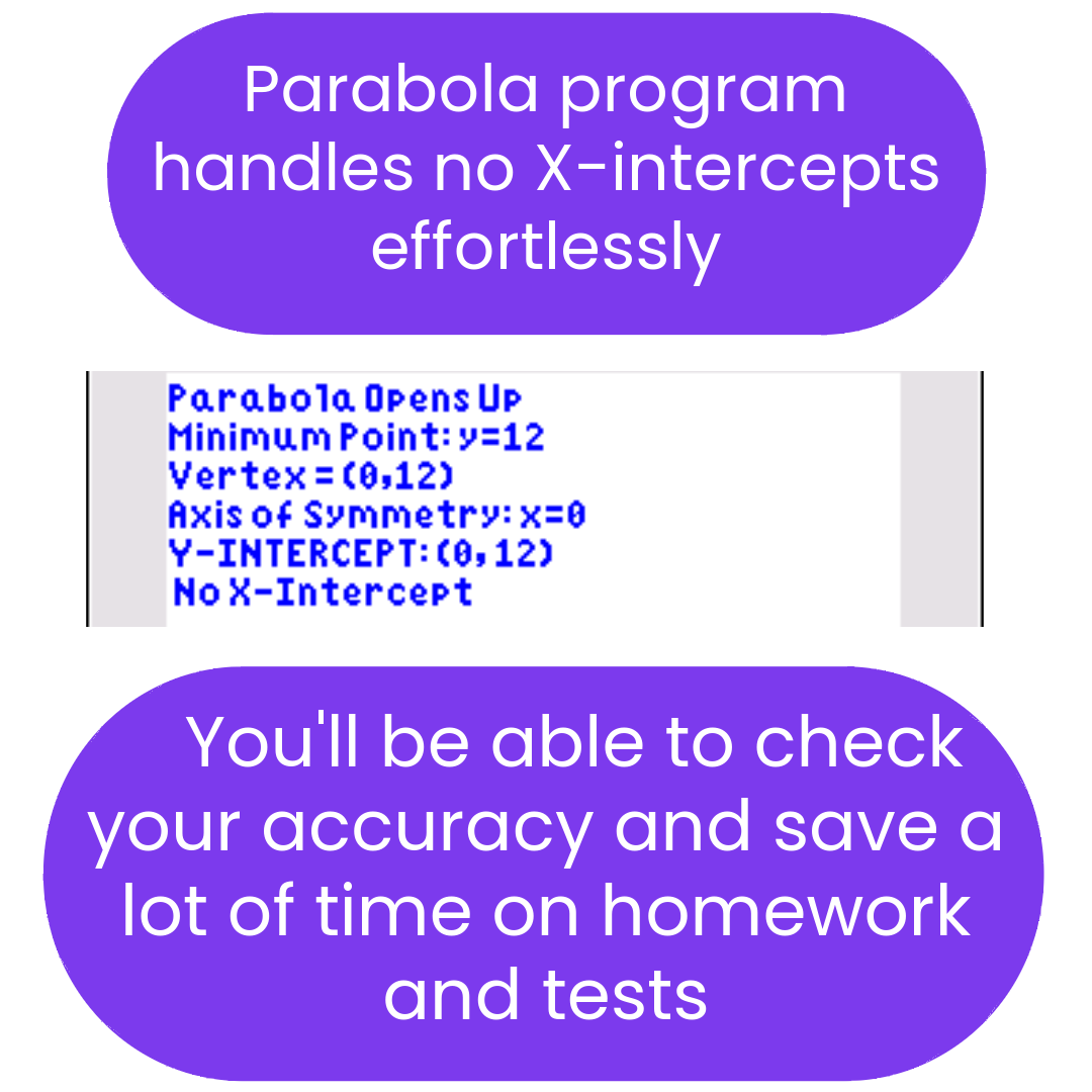 Advertisement for a parabola program with text about handling no X-intercepts and its benefits.