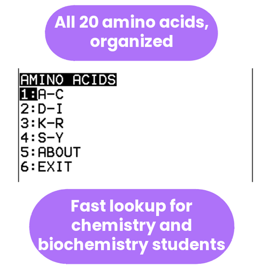 Text-based amino acid organization chart with navigation options on a white background ti84 program 