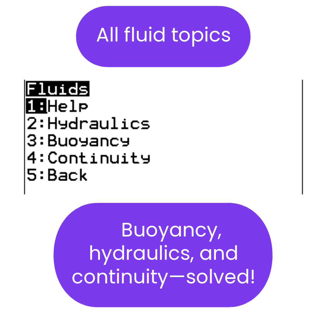 fluid topics menu