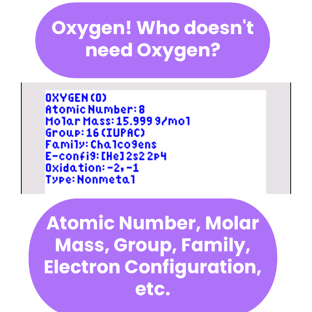 Information about oxygen displayed on a whiteboard with purple text boxes in ti84 program