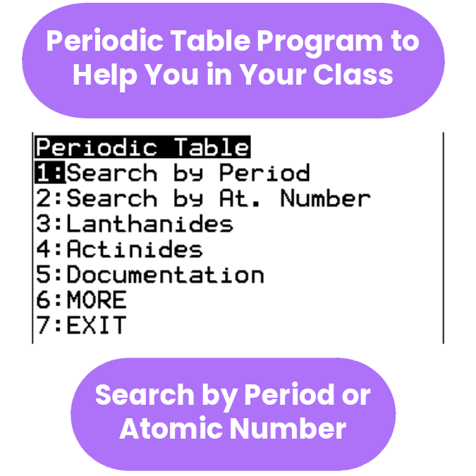 Periodic Table ti84 program menu on a white background with purple text boxes.