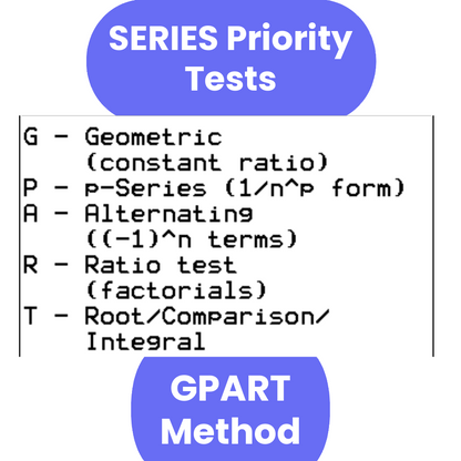 List of series priority tests with G, P, A, R, T labels on a white background.