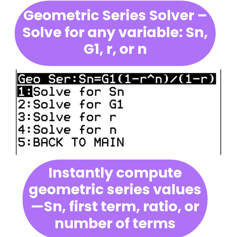 Geometric series solver ti84 program with options to solve for Sn, G1, r, or n on a white background.