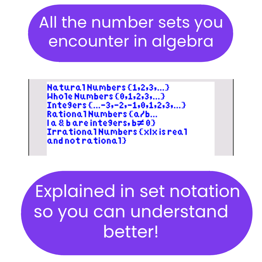 Text explaining number sets in algebra with set notation on a white background.