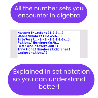 Text explaining number sets in algebra with set notation on a white background.