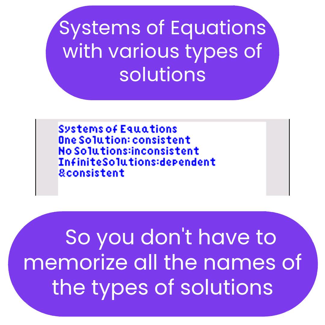 Text explaining systems of equations with solution types on a white background.