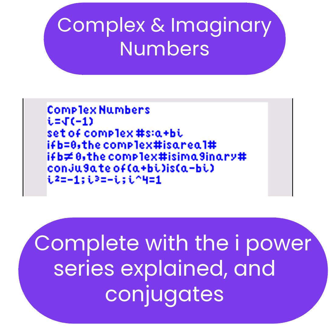 Text explaining complex and imaginary numbers with a focus on the imaginary unit 'i'.