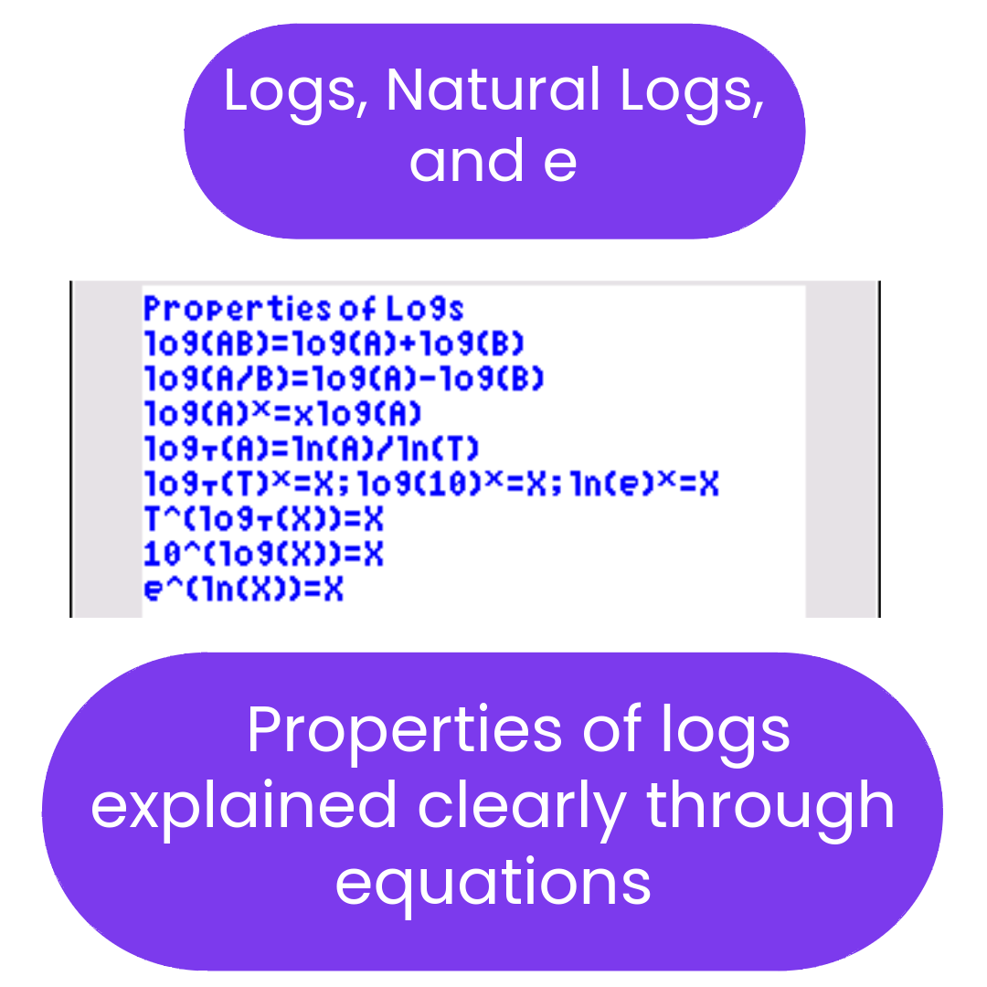 Properties of logs explained through equations with a purple and white background