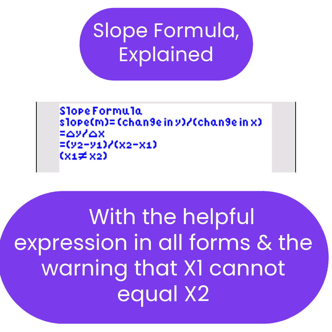 Slope formula explained with a purple banner at the top and bottom.