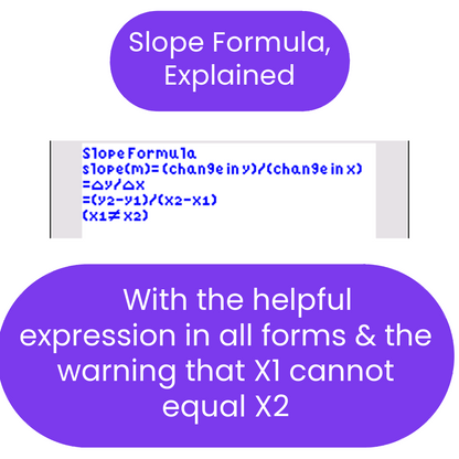 Slope formula explained with a purple banner at the top and bottom.