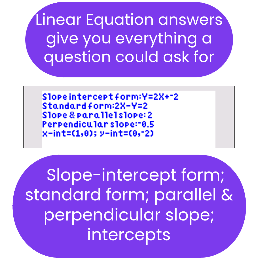 Text explaining linear equation forms and concepts with a purple speech bubble.