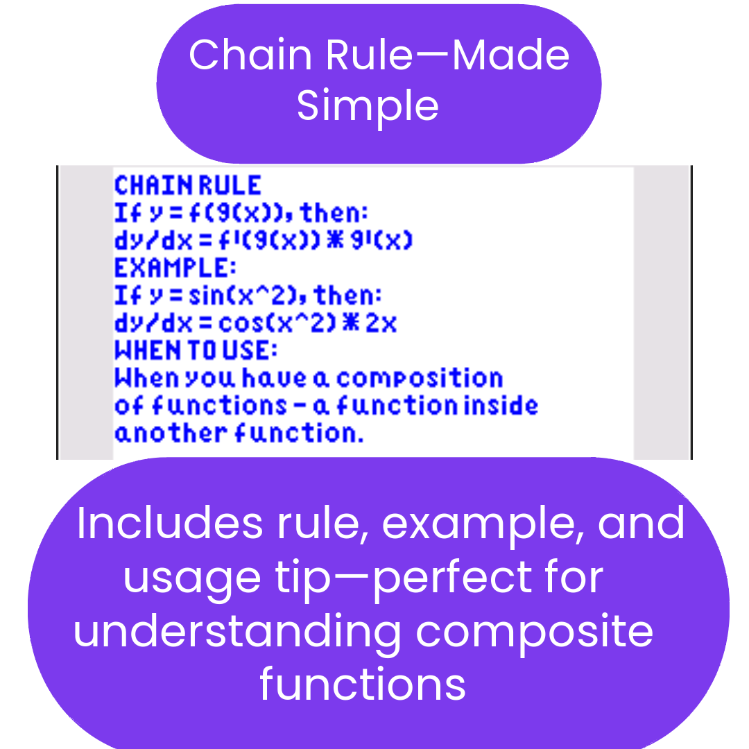 Educational graphic explaining the chain rule with a example and usage tip.