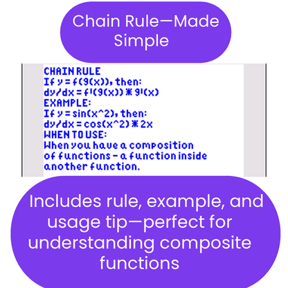 Educational graphic explaining the chain rule with a example and usage tip.