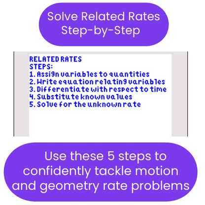 Step-by-step guide to solving related rates problems with purple background text.