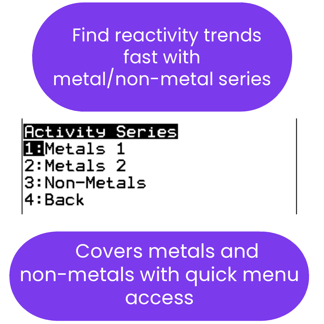 Menu screen for a ti84 program reactivity trends tool with options for metals and non-metals.