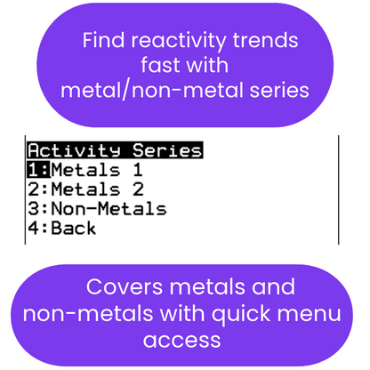 ti84 program Menu screen for a reactivity trends tool with options for metals and non-metals.