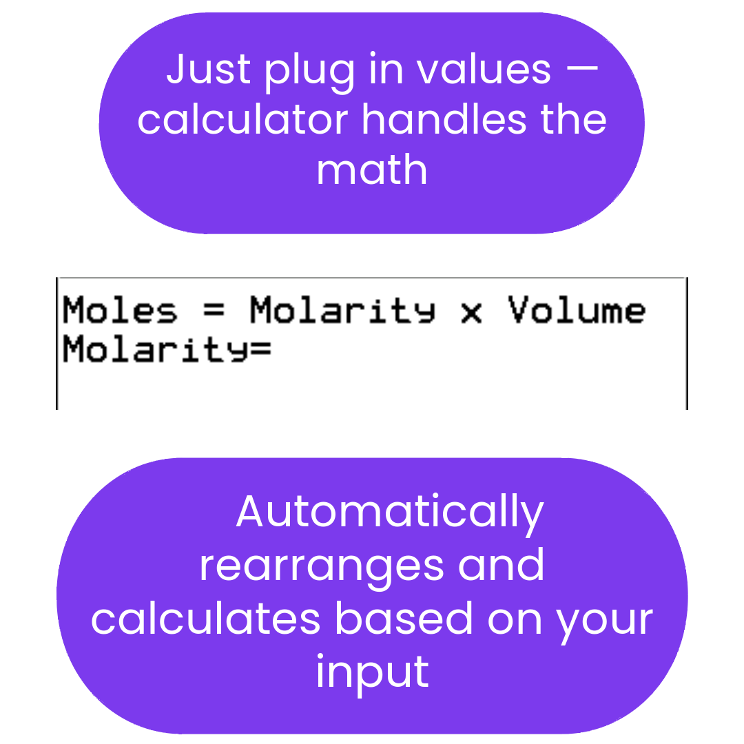 Calculator interface showing moles calculation and text about automatic rearrangement.