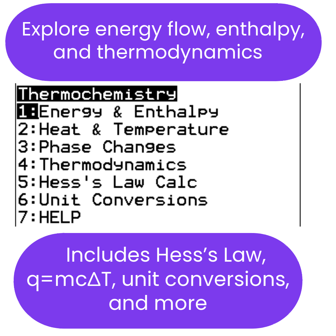 List of thermodynamics topics with a focus on Hess's Law and unit conversions.