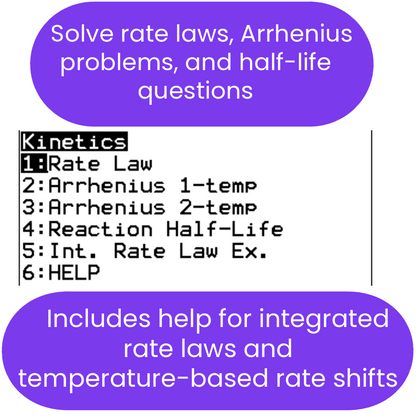 List of topics related to kinetics and rate laws with a help option.