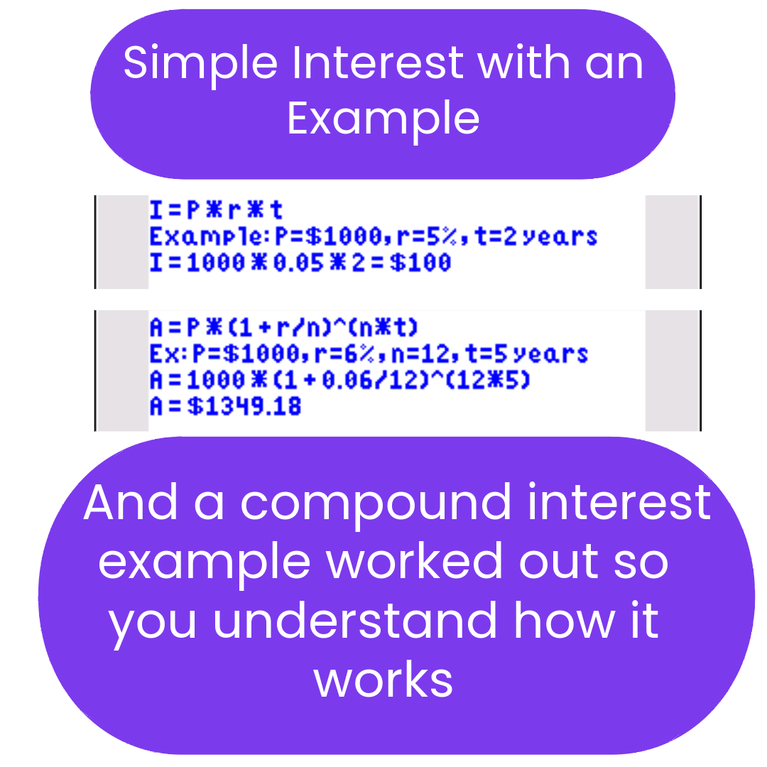 Explanation of simple and compound interest with examples on a white background