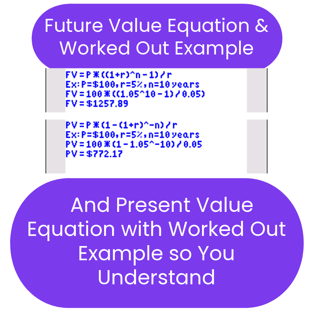 Future and Present Value equations with worked out examples on a white background