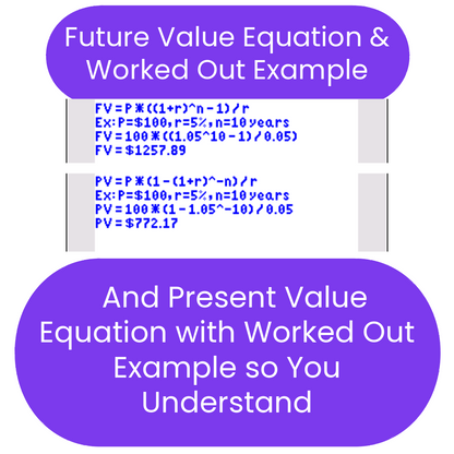 Future and Present Value equations with worked out examples on a white background