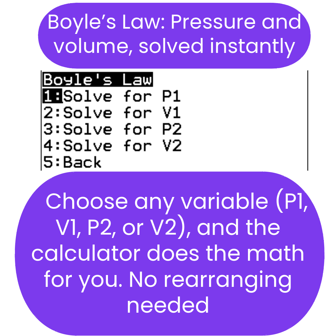 Boyle's Law ti84 program with options to solve for P1, V1, P2, or V2 on a white background.
