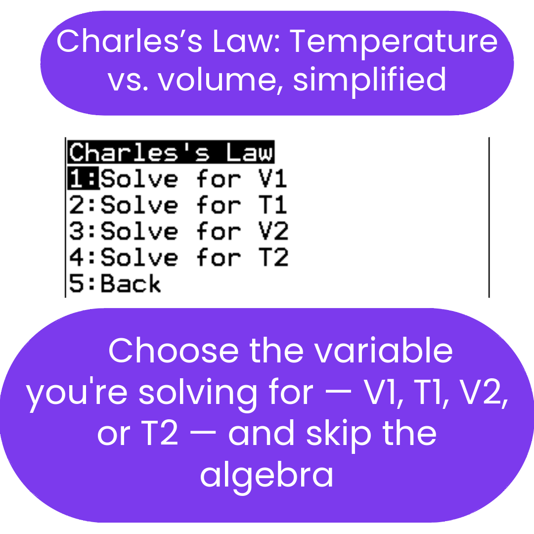 Instructional text on Charles's Law with steps to solve for different variables.