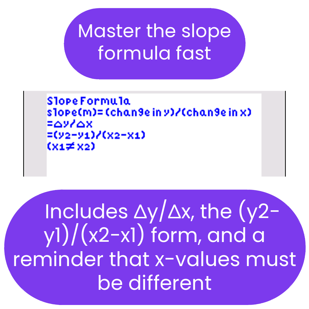Instructional graphic about slope formula with text and mathematical notation.