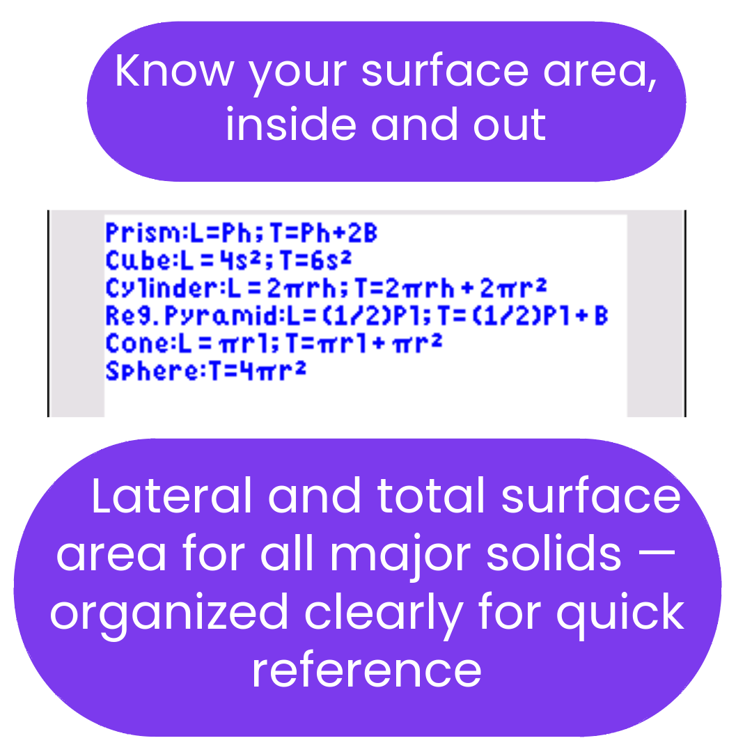 Formula chart for surface area of various solids with a purple border and text.