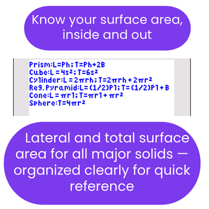 Formula chart for surface area of various solids with a purple border and text.