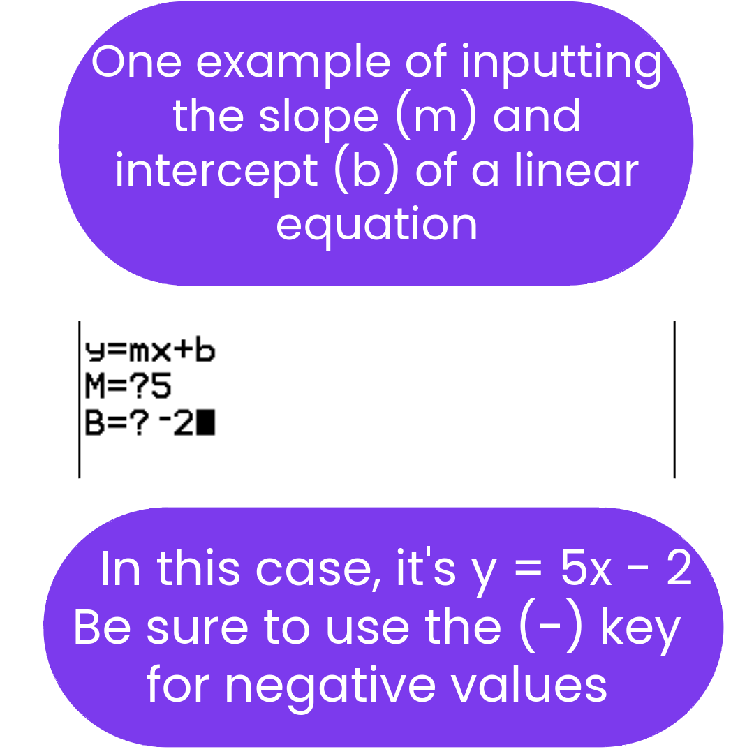 Inputting linear equation into ti84 program 