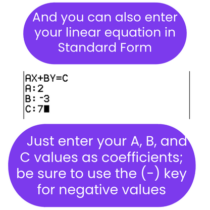Text instructions on entering a linear equation in standard form with example values.