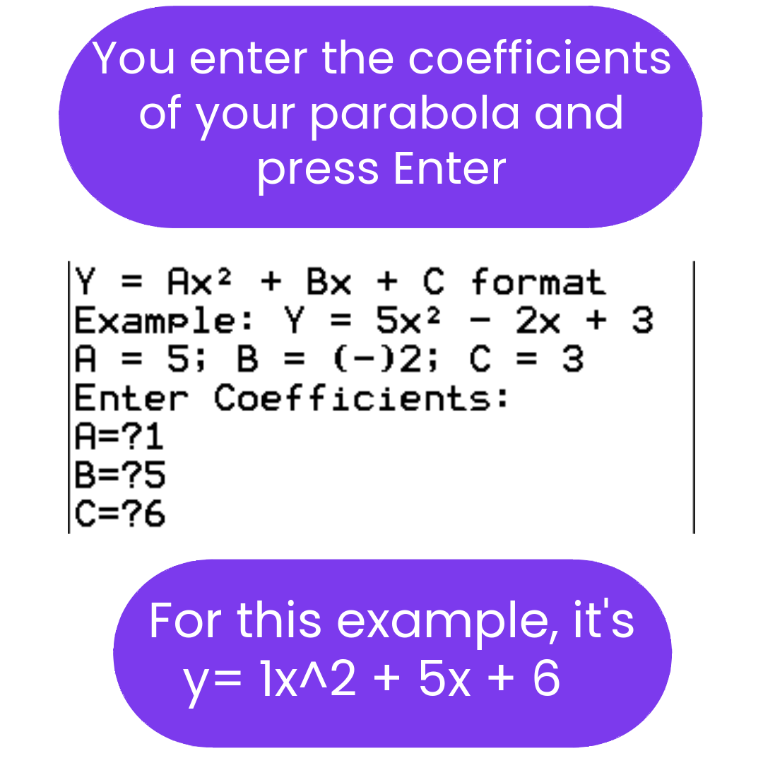 Instructions for entering coefficients of a parabola with example and solution shown.