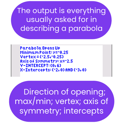 Description of a parabola with key features highlighted on a white background.