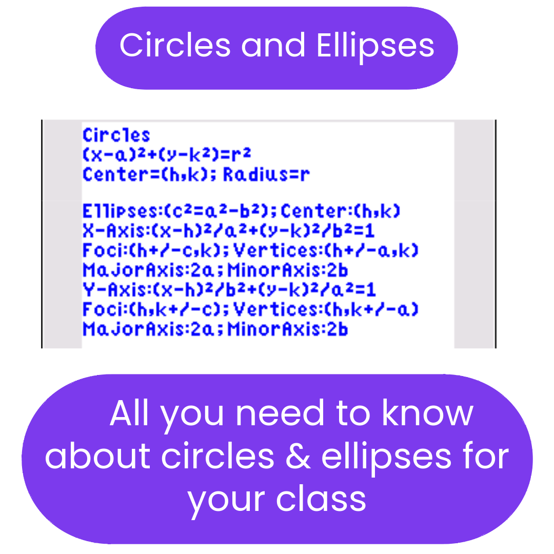 Mathematical equations for circles and ellipses on a white background with purple text boxes.