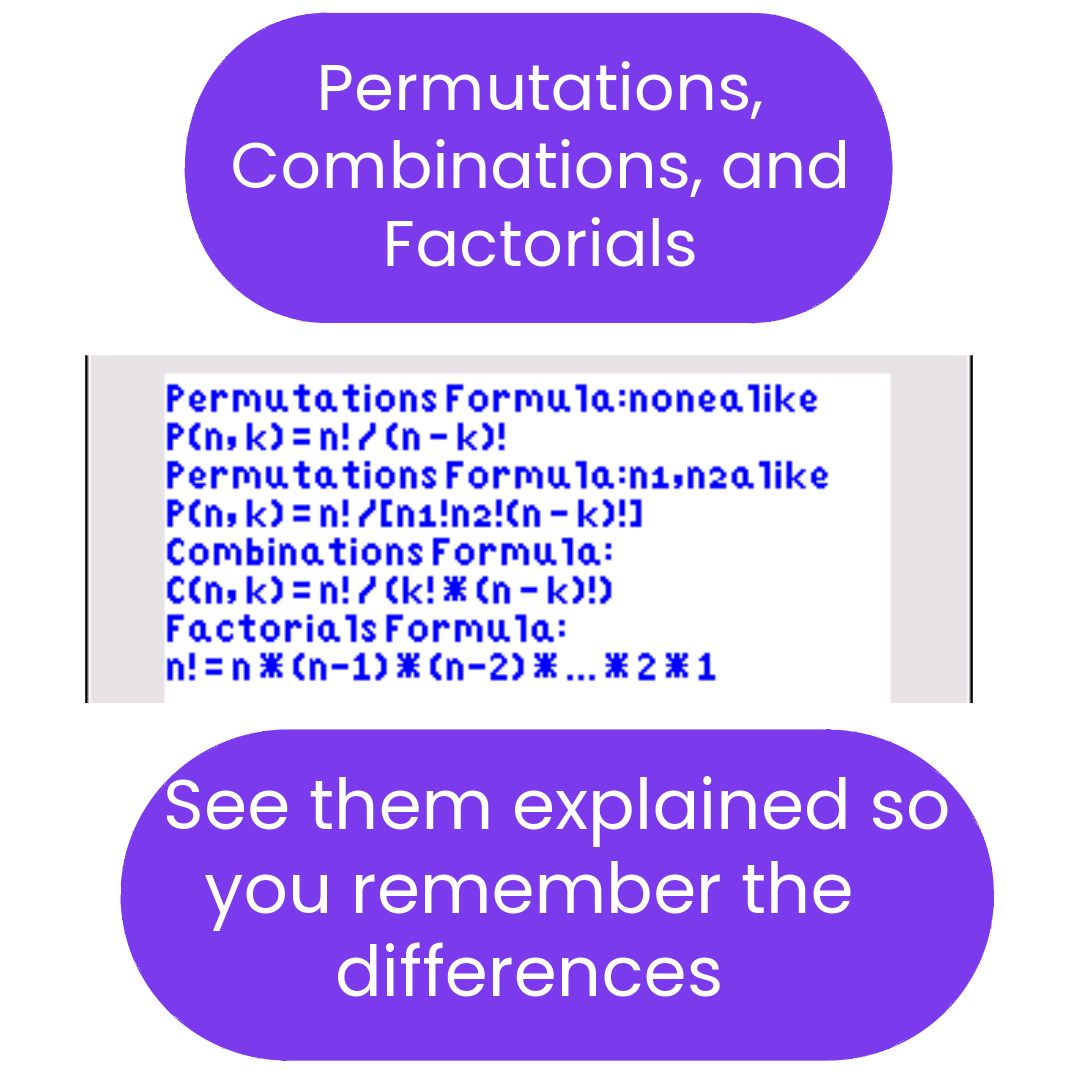 Text explaining permutations, combinations, and factorials with formulas on a white background.