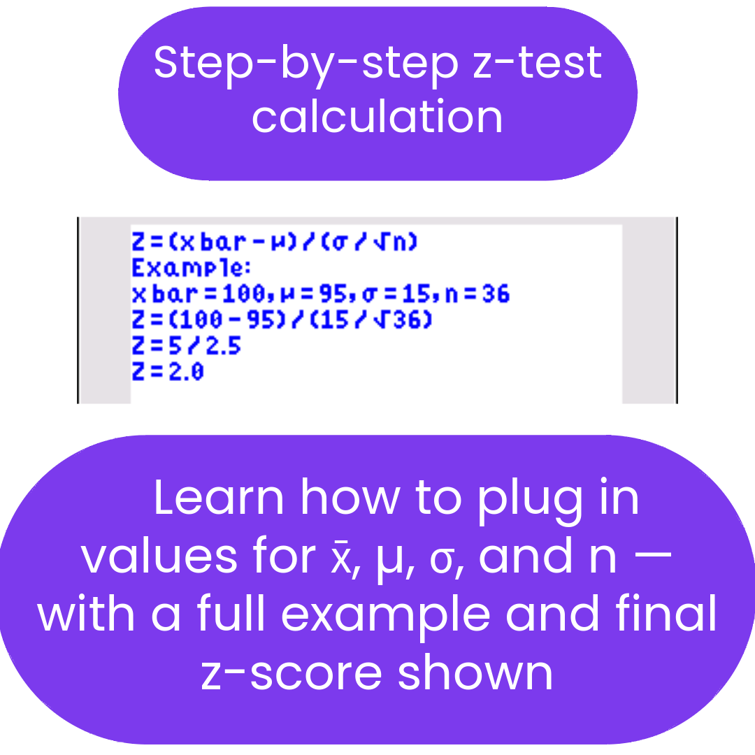 Step-by-step z-test calculation with example on a white background