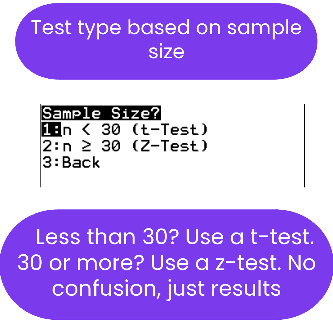 Instructions on choosing a test type based on sample size displayed on a screen.