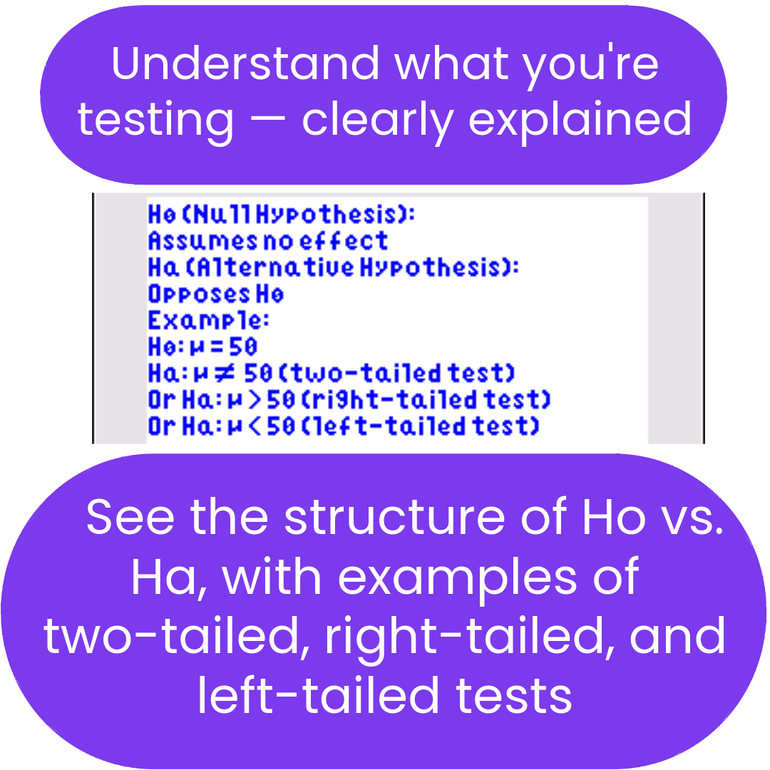 ti84 program explaining hypothesis testing with examples on a white background