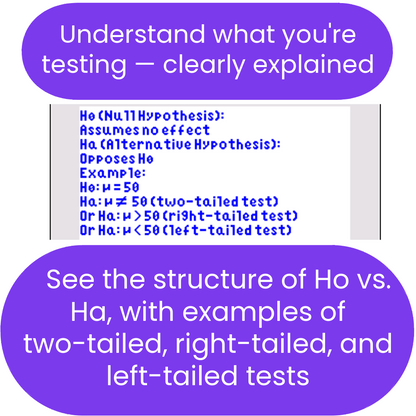 ti84 program explaining hypothesis testing with examples on a white background