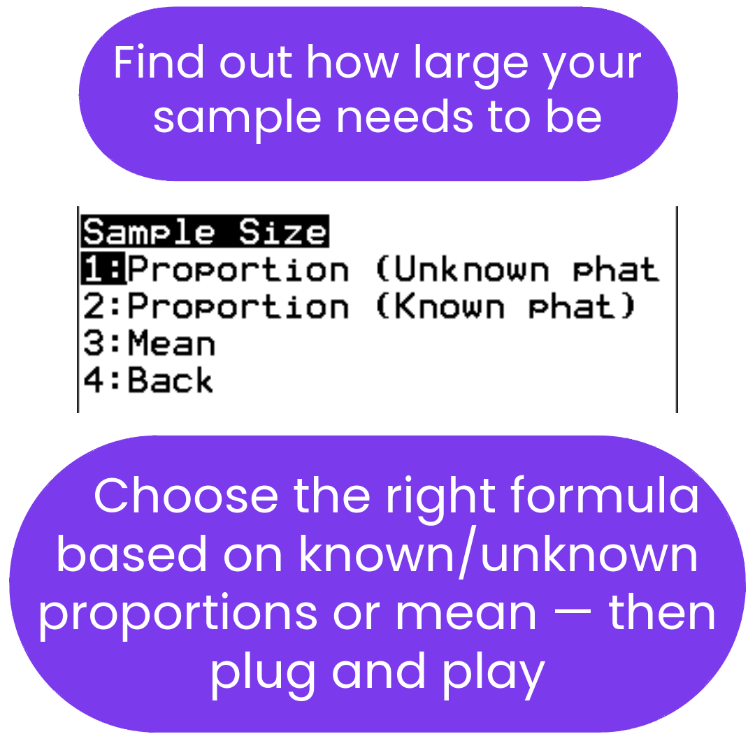 ti84 program explaining sample size determination with options and instructions on a white background.