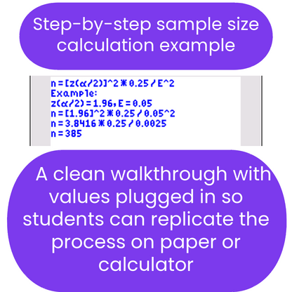 Step-by-step sample size calculation example with mathematical formulas and values on a white background.