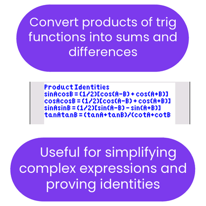 Trigonometric identities for converting products into sums and differences.