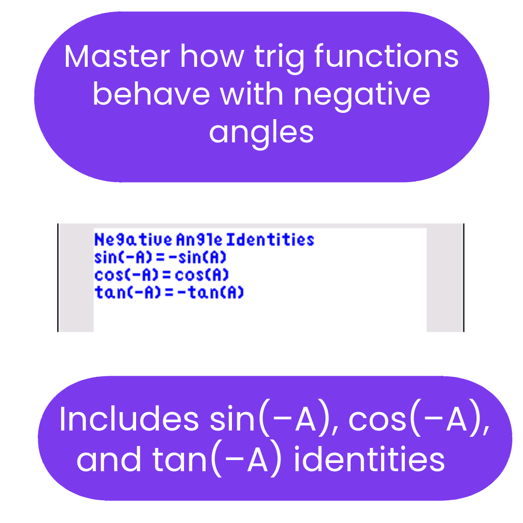 Text explaining negative angle trigonometric identities with purple background.
