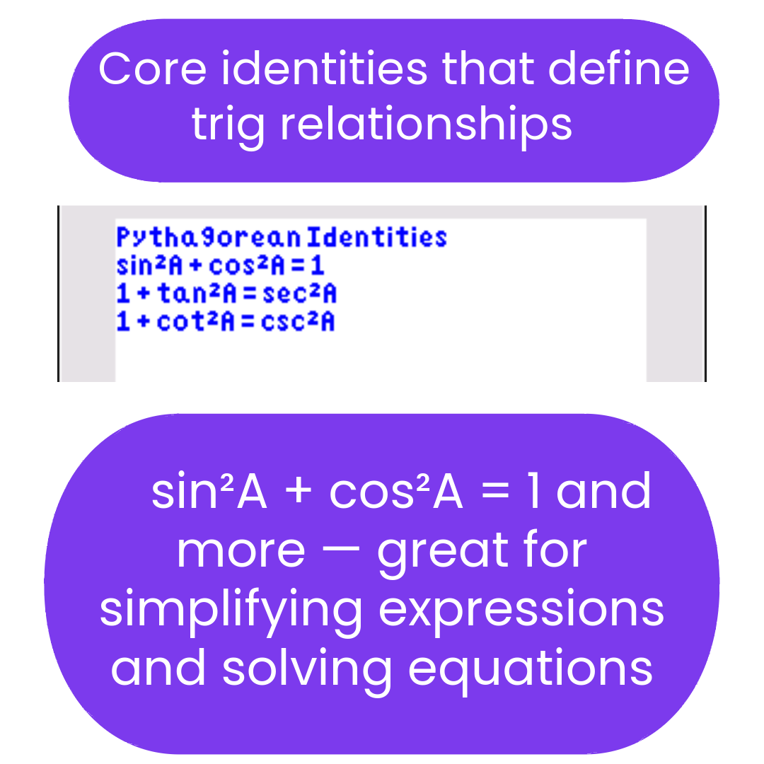 Core trigonometric identities ti84 program displayed with a purple background.
