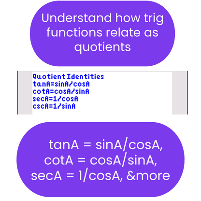 Quotient identities of trigonometric functions with a focus on tangent, cotangent, and secant.