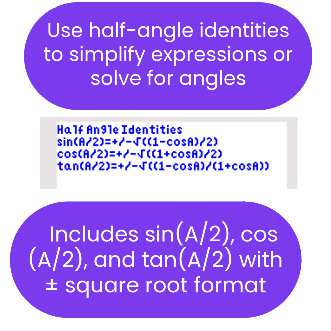 Half-angle identities for sine, cosine, and tangent with square root format.