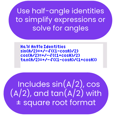 Half-angle identities for sine, cosine, and tangent with square root format.